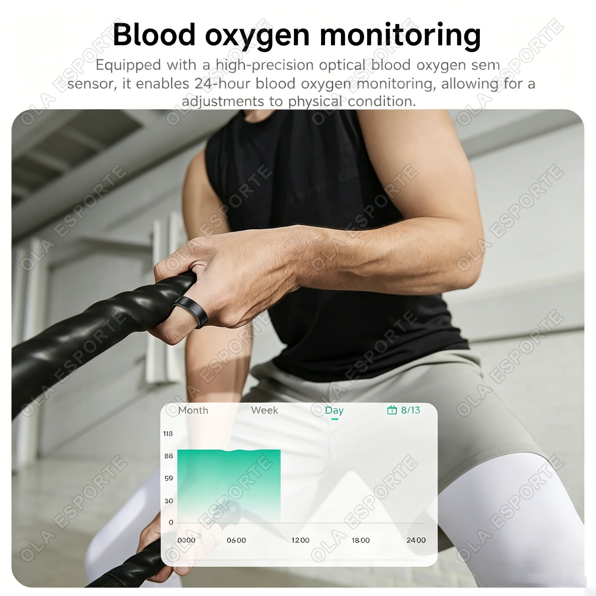 R02スマートリング（男女兼用）、バッテリー長持ち、健康モニ - Health Monitors のレビューと価格