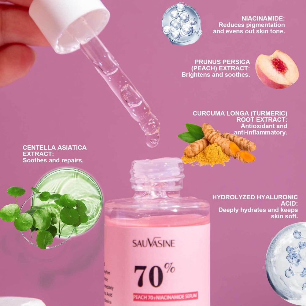 ナイアシンアミド配合の保湿美容液 30ml。爽やかな使用感で - Niacinamide Pore Shrinking Essence のレビューと価格