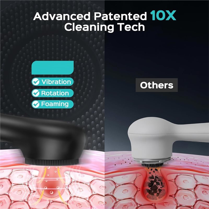 AA20-フェイススクラバー洗顔ブラシ、自動泡立ち機能付き振 - Silicone Face Scrubber Electric のレビューと価格