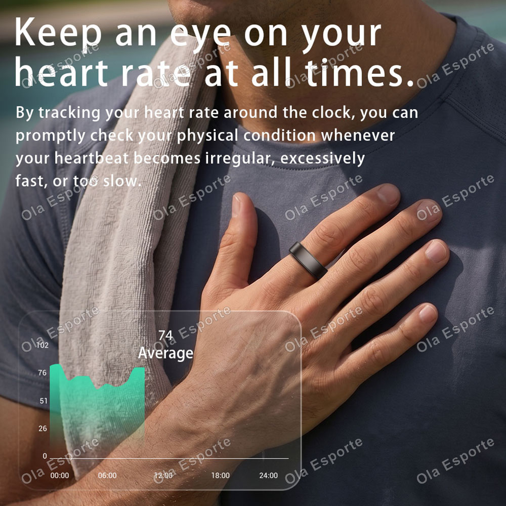 スマートリング 心拍数 血中酸素 睡眠トラッカーリング IP - Health Monitors のレビューと価格