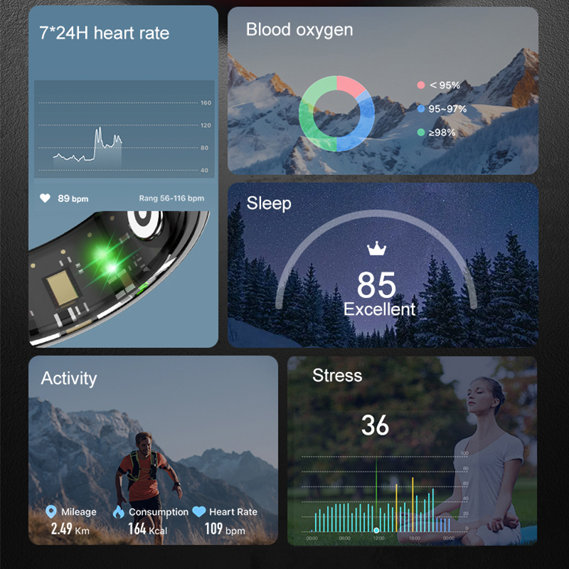 R04 スマートリング 男女兼用 健康睡眠モニター 5ATM - Health Monitors のレビューと価格